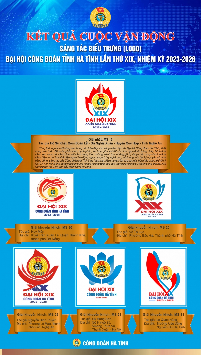 Kết quả Cuộc vận động Thiết kế Biểu trưng Đại hội XIX Công đoàn Hà Tĩnh, nhiệm kỳ 2023 - 2028