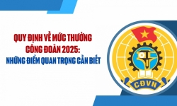 Quy định về mức thưởng công đoàn 2025: Những điểm quan trọng cần biết