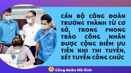 Cán bộ công đoàn trưởng thành từ cơ sở, trong phong trào công nhân được cộng điểm ưu tiên khi thi tuyển, xét tuyển công chức