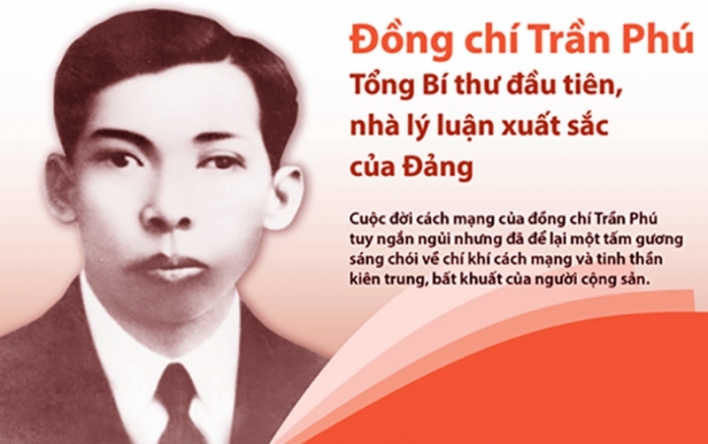 Tổng Bí thư Trần Phú - người học trò xuất sắc của Chủ...