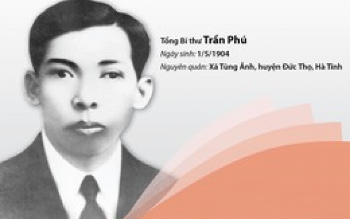 Cuộc đời và sự nghiệp cách mạng của đồng chí Trần Phú